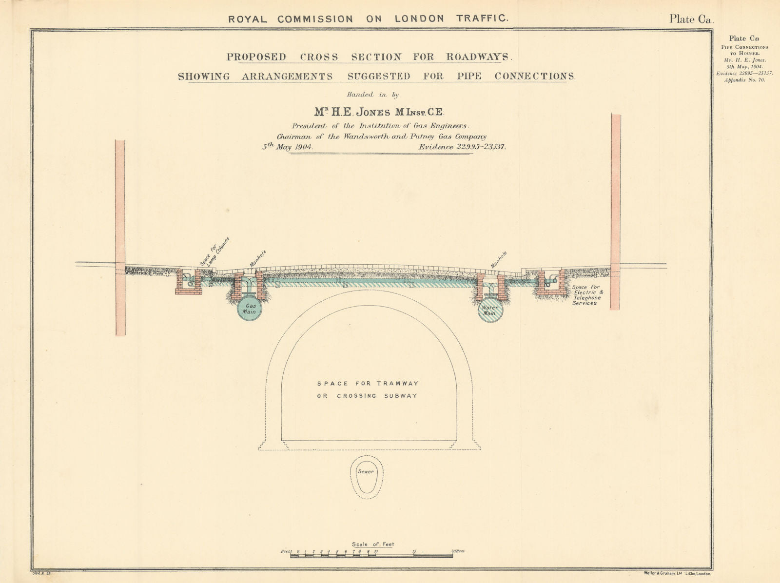 Royal Commission on London Traffic. Proposed road section showing utilities 1906